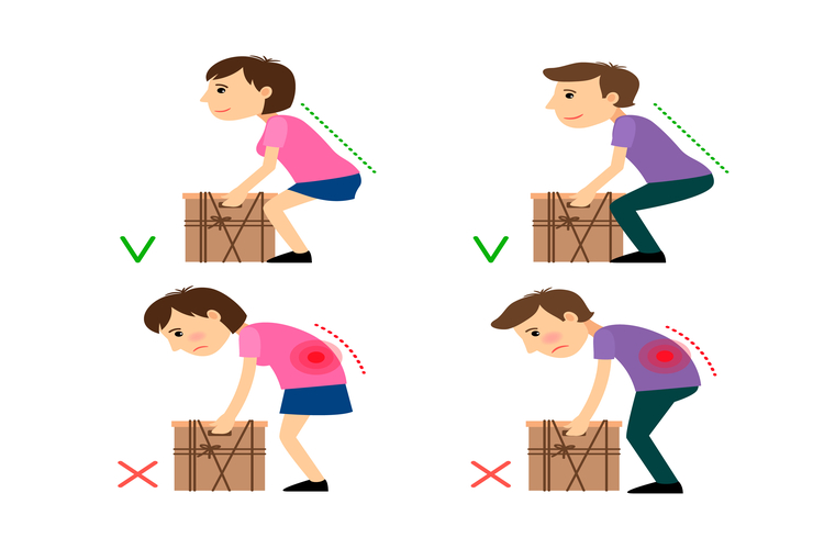 Posture and Ergonomics