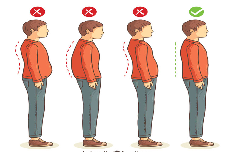 correct pose